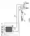 Fig. 05 - Temperature stabilization of biometric devices