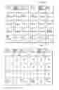 Fig. 05 - DUAL INPUT APPARATUS AND METHOD FOR SUPPORTING KEYBOARD FUNCTIONS