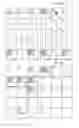 Fig. 16 - DUAL INPUT APPARATUS AND METHOD FOR SUPPORTING KEYBOARD FUNCTIONS