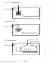 Fig. 02 - Method for making Mg-based intermetallic compound