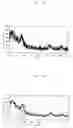Fig. 04 - Silicon monoxide vapor deposition material and process for producing the same