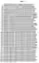 Fig. 02 - Beta-galactosidase with transgalactosylating activity