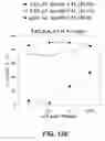 Fig. 46 - Disulfide trap MHC class I molecules and uses therefor