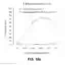 Fig. 50 - Disulfide trap MHC class I molecules and uses therefor
