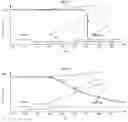 Fig. 03 - SEMICONDUCTOR-BASED CORE-SHELL PARTICLES FOR BLOCKING ELECTROMAGNETIC RADIATION