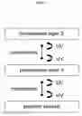 Fig. 02 - Sequential coupling of biomolecule layers to polymers