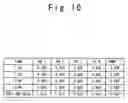 Fig. 09 - FUEL CELL SYSTEM