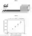 Fig. 03 - Measuring Nanoparticle Concentrations in Tissue Using Diffuse Optical Spectroscopy