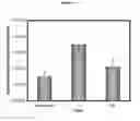 Fig. 04 - Measuring Nanoparticle Concentrations in Tissue Using Diffuse Optical Spectroscopy