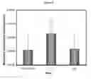 Fig. 05 - Measuring Nanoparticle Concentrations in Tissue Using Diffuse Optical Spectroscopy