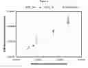 Fig. 06 - Measuring Nanoparticle Concentrations in Tissue Using Diffuse Optical Spectroscopy