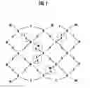 Fig. 02 - METHOD FOR FORMING RADICAL OXIDE LAYER AND METHOD FOR FORMING DUAL GATE OXIDE LAYER USING THE SAME