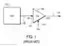 Fig. 02 - RF power amplifier controlled by estimated distortion level of output signal of power amplifier