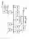 Fig. 03 - Method for controlling voltage within a powertrain system