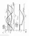 Fig. 10 - Method for controlling voltage within a powertrain system