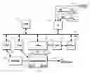 Fig. 01 - Method and apparatus to prioritize input acceleration and clutch synchronization performance in neutral for a hybrid powertrain system