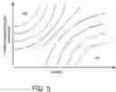 Fig. 07 - Transmission shifting responsive to borderline knock limits