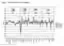 Fig. 02 - Biological dataset profiling of cardiovascular disease and cardiovascular inflammation