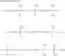 Fig. 11 - Star polymer and method of producing the same