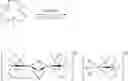 Fig. 18 - Method of producing polymer using iron complex as catalyst