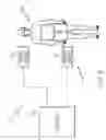 Fig. 04 - CLOSED LOOP ANESTHETIC DELIVERY