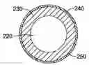 Fig. 01 - Guidewires with improved fatigue life and methods of making the same