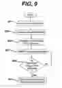 Fig. 15 - APPARATUS AND METHOD FOR ALERTING GENERATOR FUNCTIONS IN AN ULTRASONIC SURGICAL SYSTEM
