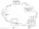 Fig. 01 - Automated process for holding products at predefined points during manufacturing