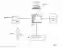 Fig. 04 - Automated process for holding products at predefined points during manufacturing