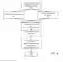 Fig. 05 - Automated process for holding products at predefined points during manufacturing
