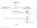 Fig. 06 - Automated process for holding products at predefined points during manufacturing