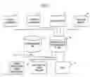 Fig. 02 - Automated location-intelligent traffic notification service systems and methods