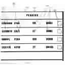 Fig. 06 - Integrated flight data interface for airport traffic control towers