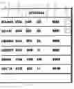 Fig. 07 - Integrated flight data interface for airport traffic control towers