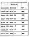 Fig. 08 - Integrated flight data interface for airport traffic control towers