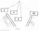 Fig. 17 - Integrated flight data interface for airport traffic control towers