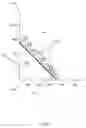 Fig. 07 - Method and apparatus for analyzing partial discharges in electrical devices