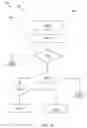 Fig. 18 - Method and apparatus for analyzing partial discharges in electrical devices