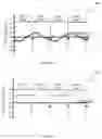 Fig. 07 - Method of testing an electronic circuit and apparatus thereof