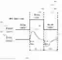 Fig. 09 - Method of testing an electronic circuit and apparatus thereof