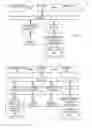 Fig. 03 - Time Tracking Methods and Systems
