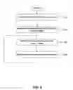 Fig. 06 - Calibration certificate for virtual sensor network (VSN)