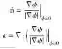 Fig. 19 - Stability performance of the coupled algorithms for viscoelastic ink jet simulations