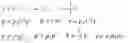 Fig. 25 - Stability performance of the coupled algorithms for viscoelastic ink jet simulations