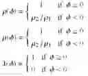 Fig. 29 - Stability performance of the coupled algorithms for viscoelastic ink jet simulations