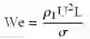 Fig. 31 - Stability performance of the coupled algorithms for viscoelastic ink jet simulations