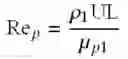 Fig. 32 - Stability performance of the coupled algorithms for viscoelastic ink jet simulations