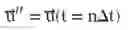 Fig. 36 - Stability performance of the coupled algorithms for viscoelastic ink jet simulations