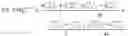 Fig. 48 - Stability performance of the coupled algorithms for viscoelastic ink jet simulations