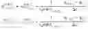 Fig. 61 - Stability performance of the coupled algorithms for viscoelastic ink jet simulations